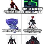 Omniverse main villains be like: | Hunter who has a 20 kill streak; Literal computer virus; Another crab Scientist who rage baited himself over a teenager; Evil crab scientist; Literal demigod; Gang boss | image tagged in every squad has the,ben 10,ben 10 omniverse | made w/ Imgflip meme maker