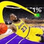 1% Basketball
