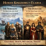 worldbuilding meme