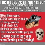 Gun Control statistics vs Texting
