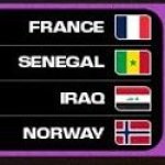 FIFA World Cup 2026 Group I