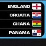 FIFA World Cup 2026 Group L