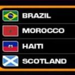 FIFA World Cup 2026 Group C
