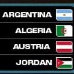FIFA World Cup 2026 Group J