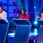 Is that cake judges