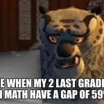 Image_Title_(1).jpg | me when my 2 last grades in math have a gap of 59% | image tagged in shocked tai lung,oh wow are you actually reading these tags,memes,school memes,funny | made w/ Imgflip meme maker