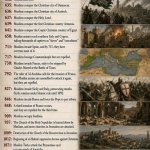 The Crusades