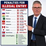 Starmer Illegal immigration meme