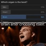 Submitted GIFs must have a title. Think of something clever! | Brain after choosing itself: | image tagged in gifs,memes,meme,funny,funny meme,funny memes | made w/ Imgflip video-to-gif maker