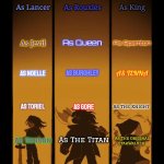 My deltarune au meme