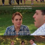 the plastics