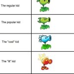 . | image tagged in pvz pea,memes,funny | made w/ Imgflip meme maker