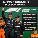 Canada sprint meme