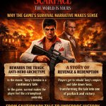 Scarface: The World Is Yours