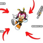The Charmy slander is unjustified | underrated; Also Voiced by A Goat 🐐💛 in the casefiles; Misunderstood; Not Annoying | image tagged in meme,sonic,sonic the hedgehog,charmybee | made w/ Imgflip meme maker