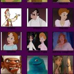 My Hotel Transylvania Cast Meme (REMAKE) | image tagged in hotel transylvania cast meme | made w/ Imgflip meme maker
