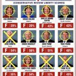 RINO Alert meme