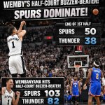 The Spurs