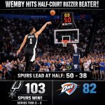 The Spurs
