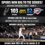 The Spurs
