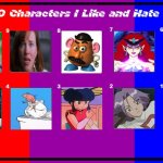 top 10 characters i like and hate | image tagged in top 10 characters i like and hate,top 10,media,home alone,team rocket,mr potato head | made w/ Imgflip meme maker