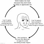 Something my wife has been going through, can anyone relate? | Work makes me mad because they don't treat me fairly or appreciate me; I say I'm going to stay and keep working hard here because it's all I know; I say I'm going to leave and plan 5 escape routes with no follow through or end goal; Work apologizes and says they appreciate me again for a while but nothing actually chagnes | image tagged in sad wojak cycle | made w/ Imgflip meme maker