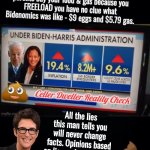 Bidenomics Eggs