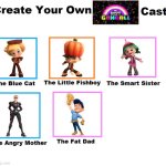 The Amazing World of Rancis | image tagged in make your own gumball cast meme | made w/ Imgflip meme maker