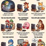 gamer type