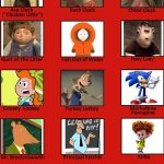 Norman Little Cast | image tagged in chicken little,remix | made w/ Imgflip meme maker