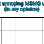 Most annoying MSMG users