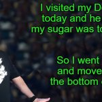 joke time | I visited my Doctor today and he said my sugar was too high; So I went home and moved it to the bottom cabinet | image tagged in lou speaks,kewlew | made w/ Imgflip meme maker