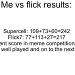 Good one flcik | Me vs flick results:; Supercell: 109+73+60=242 
Flick7: 77+113+27=217 
Current score in meme competitions 1:1
Ggs well played and on to the next one | image tagged in blank white template,funny,memes,funny memes,relatable | made w/ Imgflip meme maker