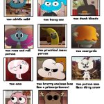 Gumball The Loud House Spoof Cast (REMAKE) | image tagged in make your own loud house cast | made w/ Imgflip meme maker