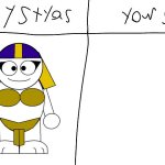 Ruin this fill in meme template