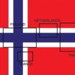 Wait its all Norway template image