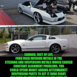 Funny | Camaro. Fact of life, Ford used inferior metals in the steering and suspension metals which caused constant alignment problems. You could spend money adding aftermarket suspension parts to get it done right. You have to spend money on the ford or just get a Chevrolet that had better craftsmanship. Fact. And in racing back in those days, the fastest Ford's ran Chevy engines. And the fastest off-road trucks including Japanese ran Chevy engines. Fact. | image tagged in funny,cars,chevy,ford,camaro,mustang | made w/ Imgflip meme maker