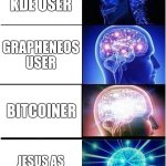 Linux+GrapheneOS +Bitcoin +Jesus | Linux KDE user; GrapheneOS user; Bitcoiner; Jesus as lord & savior | image tagged in memes,expanding brain | made w/ Imgflip meme maker