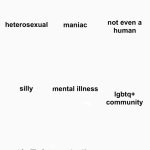 Kin List