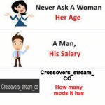 Never ask that about the stream | Crossovers_stream_ CO; How many mods it has | image tagged in never ask a woman her age | made w/ Imgflip meme maker