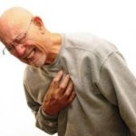 pain