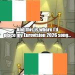 Ik eurovision 2026 is over but I can't get over this. I'm Irish and furious | And this is where I'd place my Eurovision 2026 song... ...IF THEY DIDN'T KICK OUT ISRAEL! | image tagged in memes,this is where i'd put my trophy if i had one,eurovision | made w/ Imgflip meme maker