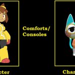 What If Kit Bodega (Gameoverse) Comforts Katie Katphish (SMG4) | image tagged in what if character comforts/consoles character,smg4,gameoverse,crossover,deviantart,memes | made w/ Imgflip meme maker