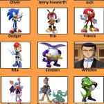 Tails & Company Cast | image tagged in oliver and company cast meme | made w/ Imgflip meme maker