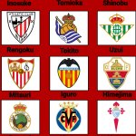 Demon Slayer: Kimetsu No Yaiba Cast Meme | LALIGA EA SPORTS 2026/27 Edition | ? | image tagged in demon slayer kimetsu no yaiba - cast meme,la liga,demon slayer,barcelona,real madrid,cast meme | made w/ Imgflip meme maker