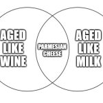 Parmesian Cheese | Parmesian Cheese; Aged like milk; Aged like wine | image tagged in venn diagram,cheese,wine,milk | made w/ Imgflip meme maker