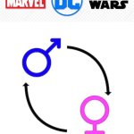 Animated/Live-Action Characters Gender Swap By Superheroes