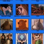 Monsters, Inc. + University Cast (My Version) | image tagged in monsters inc blank meme | made w/ Imgflip meme maker