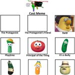 Grandma Gourd's Basics cast | image tagged in baldi's basics cast meme | made w/ Imgflip meme maker
