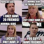 We are the millers | Popular kids; Normal kids (In friend groups); 20? I only have 6! I only have 20 friends! Me; Normal kids; You guys have friends? Lucky! I only have 3! | image tagged in we are the millers,friendship,you guys have friends,friends,no friends,relatable | made w/ Imgflip meme maker